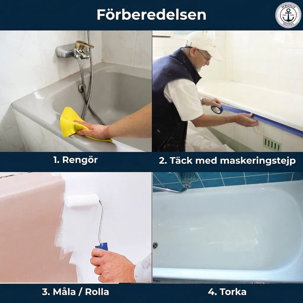 Steg-för-steg-instruktioner för badkarsrenovering: rengöring, maskering, målning och torkning.