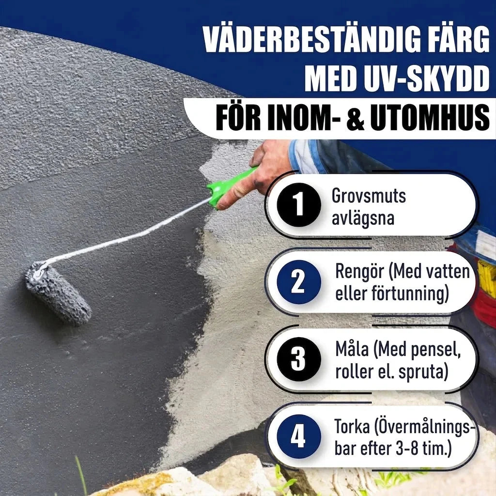 Betongfärg allt-i-ett-set (X500) inkl. tillbehör XXL - Hamburger Lack-Profi