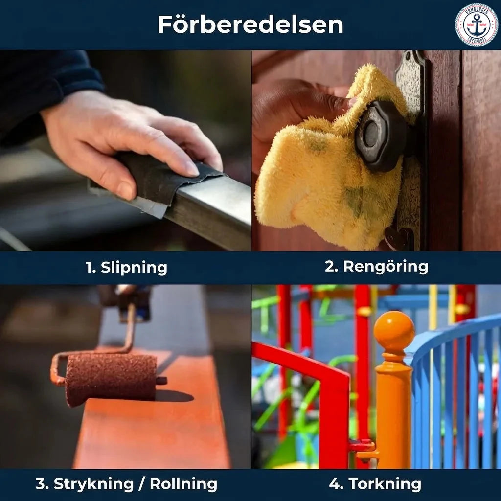 Steg-för-steg instruktioner för att förbereda och måla ytor, inklusive slipning, rengöring och torkning.
