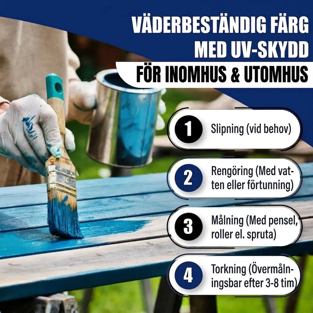 Kulörlack allt-i-ett-set (X500) inkl. tillbehör XXL - Hamburger Lack-Profi