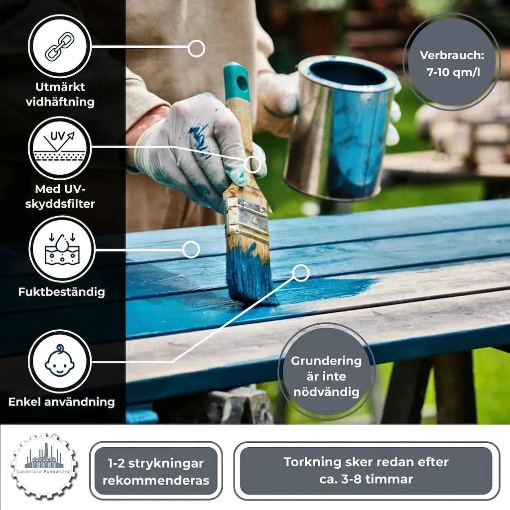 Bild med produktfördelar: Målning av trä med blå färg. UV-skydd, fuktbeständig, enkel, snabbtorkande.