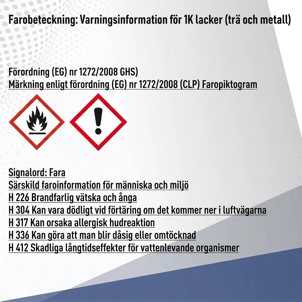 Varningsetikett för 1K lack (trä, metall) med GHS/CLP-faropiktogram: brandfara, irritation, hälsorisker.