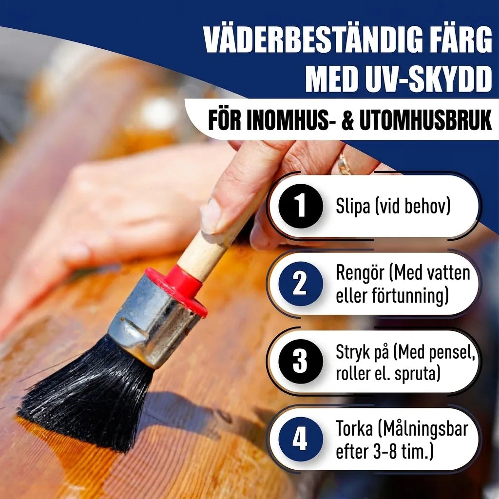 Väderbeständig UV-skyddsfärg för inom- och utomhus. Steg: Slipa, rengör, måla (pensel/roller/pistol), torka 3-8h.