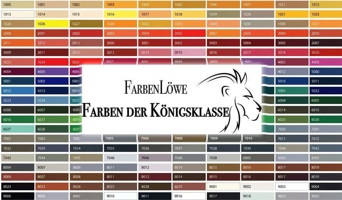 Detaljerad RAL-färgkarta med numrerade nyanser och lejonlogotyp. Text: Farbenlöwe Farben der Königsklasse.