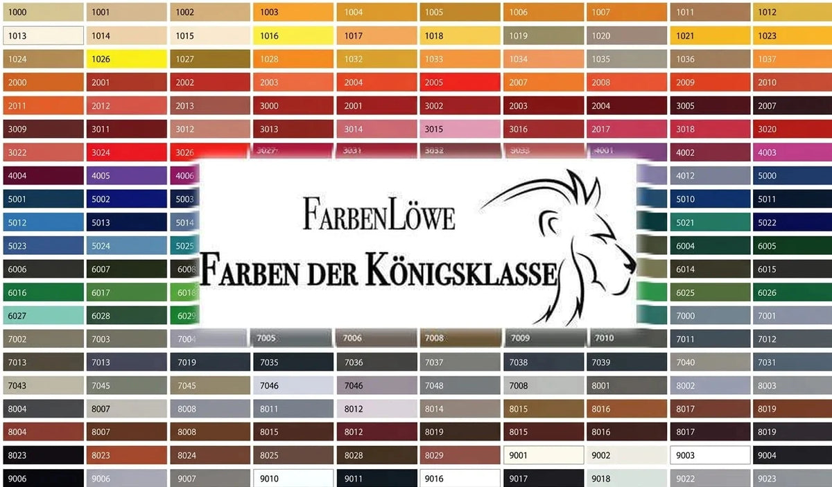 Färgschema från FarbenLöwe med RAL-koder och färger för 'KönigsKlasse'. Inkluderar gula, orange, röda, blå, gröna och grå nyanser.