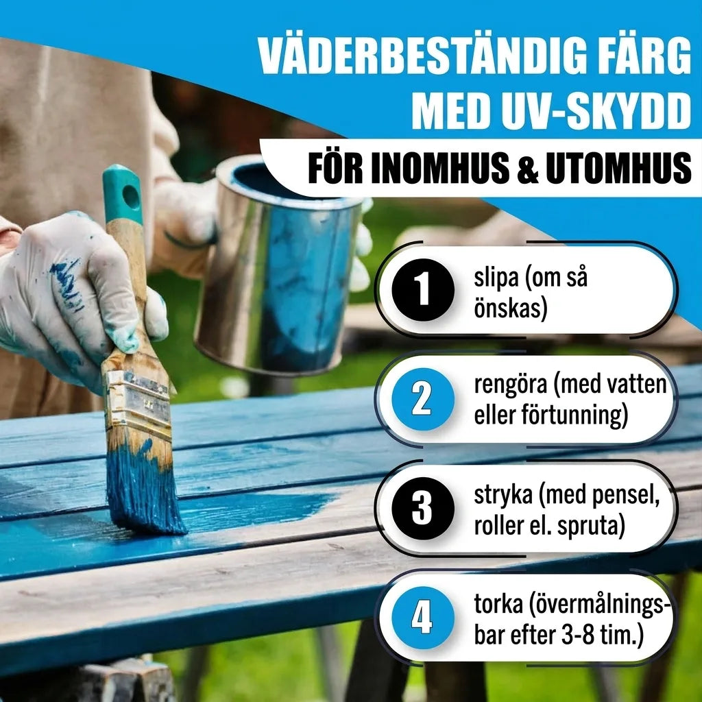 Halvar träfärg utomhus - utomhusfärg för trä & långsiktigt skydd