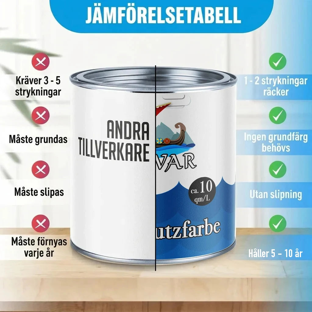 Jämförelsetabell för färgburkar. Vänster sida: "ANDRA TILLVERKARE". Höger sida: "VAR Schutzfarbe".