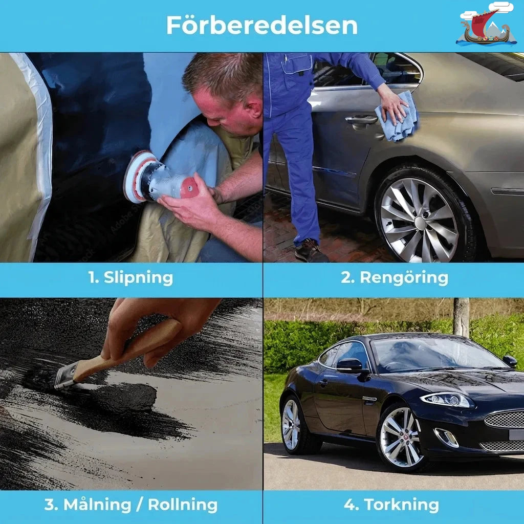 Illustrerad guide med fyra steg för förberedelse: slipning, rengöring, målning och torkning av yta.