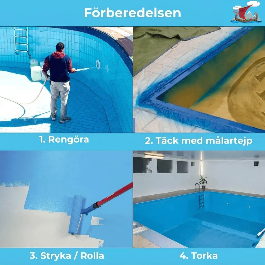 Bilder som visar steg-för-steg förberedelse och målning av en pool: rengöring, tejpning, målning och torkning.