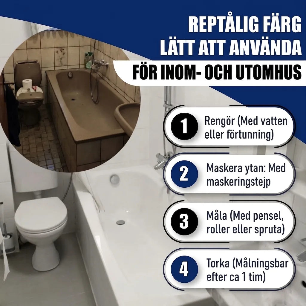 Före- och efterbild av badrum med reptålig vit färg för badkar & toalett. Enkel att applicera.