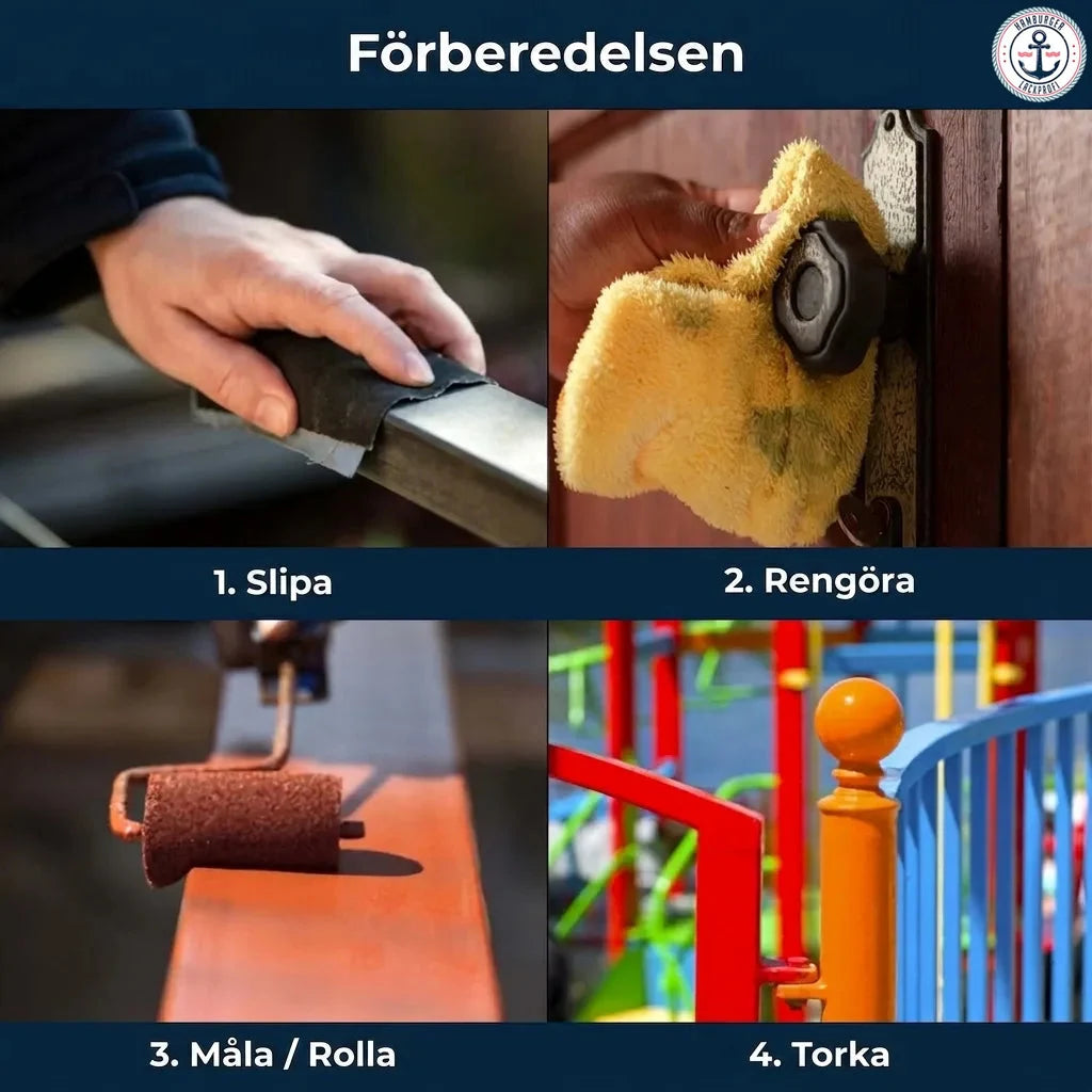 Steg-för-steg-instruktioner för att förbereda ytor: slipning, rengöring, målning/rullning och torkning.