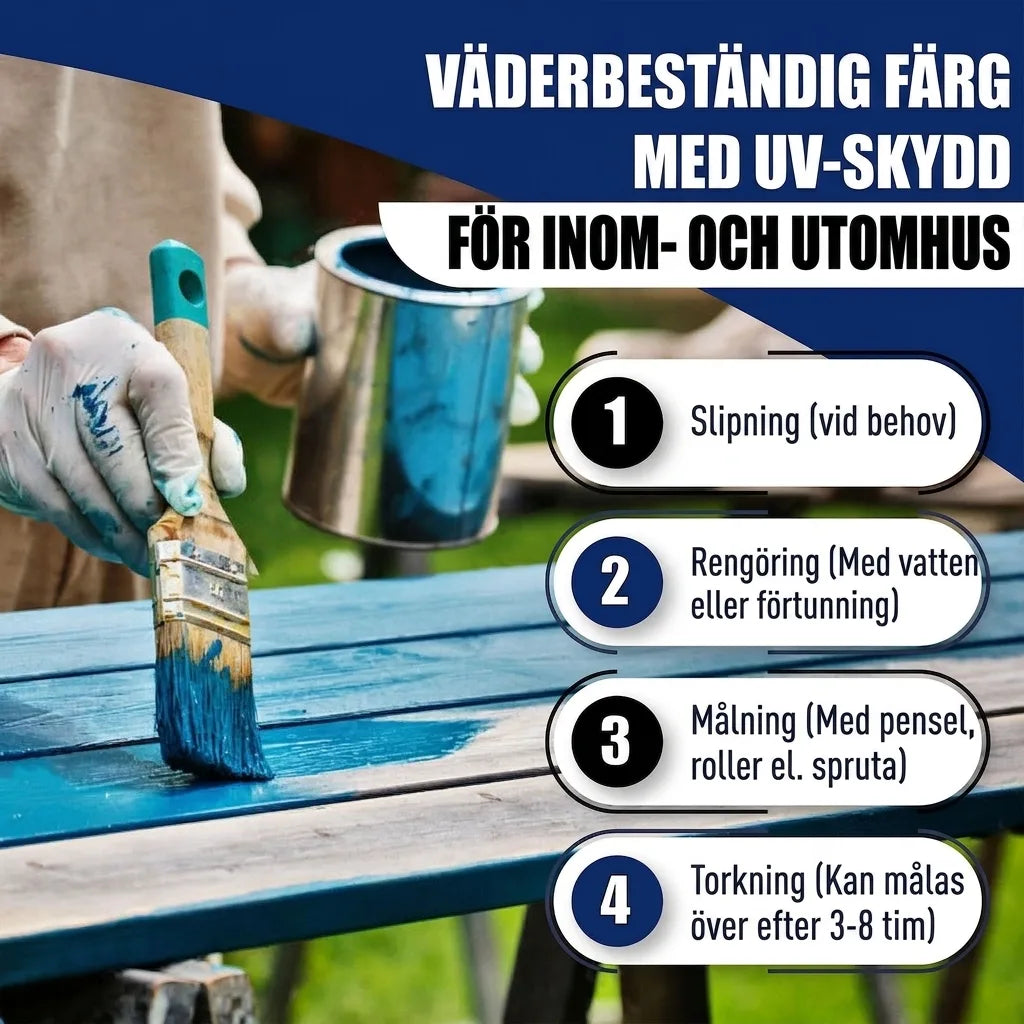 Person målar träbänk utomhus med blå väderbeständig färg. Steg för steg-instruktioner för UV-skyddsfärg.