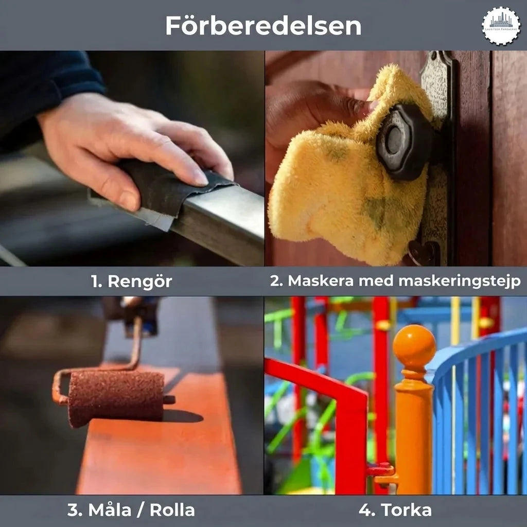 Steg-för-steg-guide för att måla metallytor: rengöring, maskering, målning och torkning.