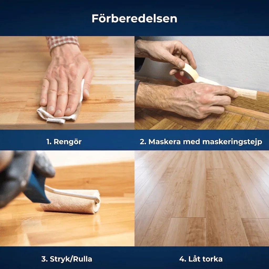 Steg-för-steg-guide för att förbereda och behandla träytor: rengöring, maskering, applicering och torkning.