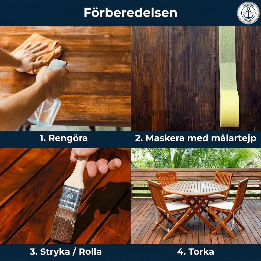 Steg-för-steg-guide för att förbereda och behandla trämöbler utomhus: rengöring, maskering, målning och torkning.