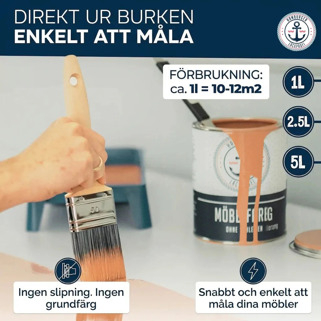 Möbelfärg från Hamburger Lackprofi. En hand målar med pensel. Färgburk "MÖBEL FERTIG".
