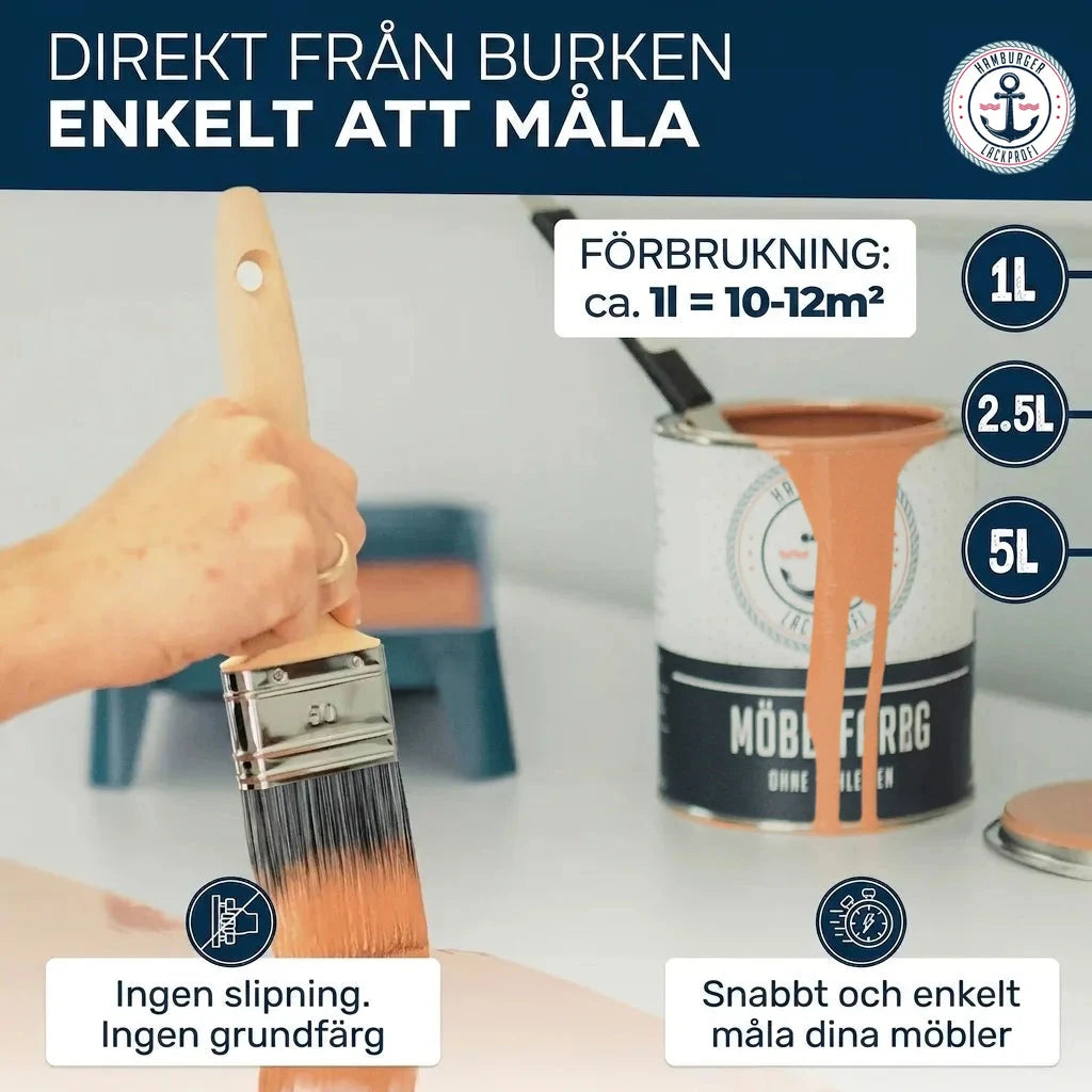 Möbelfärg från "HAMBURGER LACKPROFI". En hand målar med pensel. Burkar med "MÖBEL FARBG".