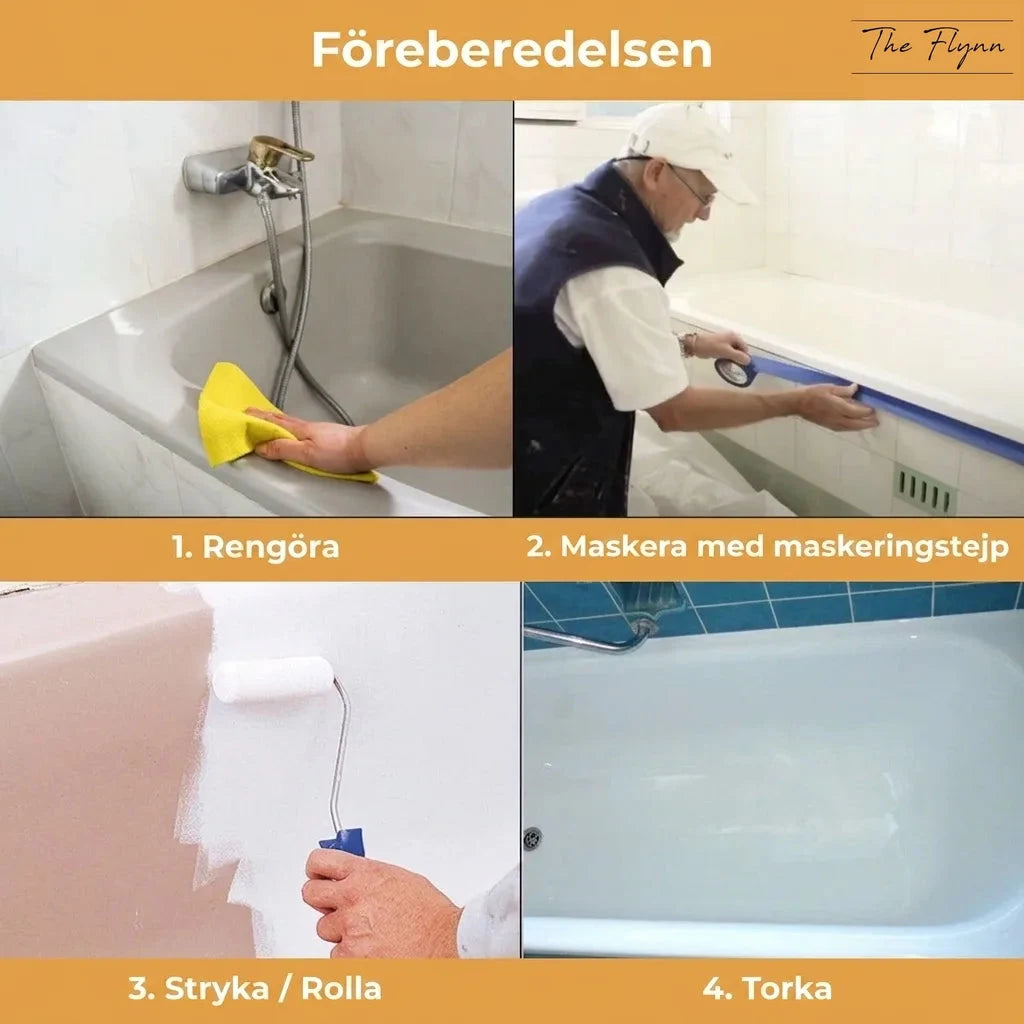 Steg-för-steg-instruktioner för badkarsrenovering: rengöring, maskering, målning och torkning.